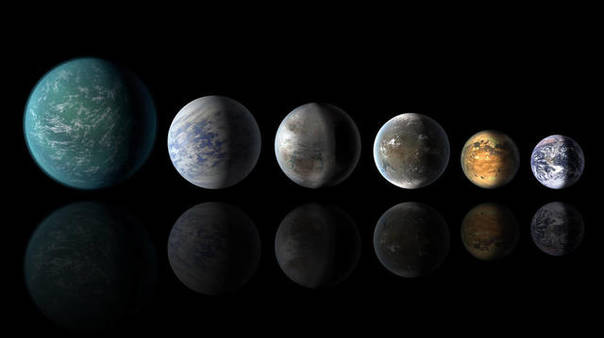 这些是目前已知与地球类似的宜居行星，从左往右分别是：开普勒22b、开普勒69c、新发现的开普勒452b、开普勒62f、开普勒186f，以及地球。图片来源：NASA/Ames/JPL-Caltech