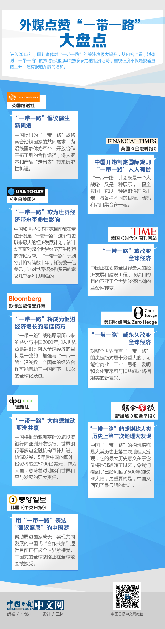 上半年外媒点赞“一带一路”大盘点