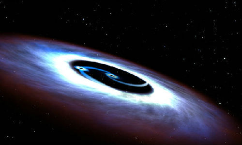 黑洞能加速到超过光速吗？