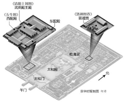 2015年是故宫博物院建院90周年，故宫博物院在一整年内将陆续推出一系列精品大展，为观众提供丰富、深刻的文化“大阅兵”。其中的重量级首展——“石渠宝笈特展”昨天在武英殿书画馆和延禧宫展厅同时开幕，在两个月的展期中，将有近300件绝世珍品与观众见面。据统计，昨天共有8500人参观武英殿，赏阅了中国第一画《清明上河图》。