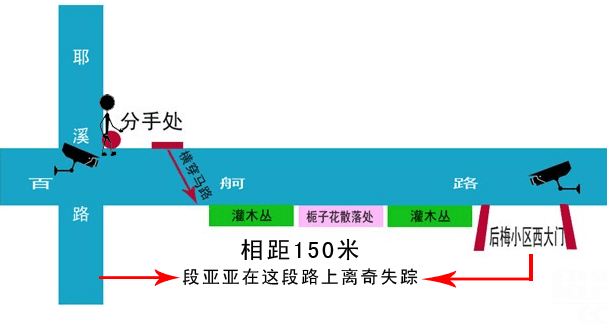 耶溪路人口_人口普查图片(2)