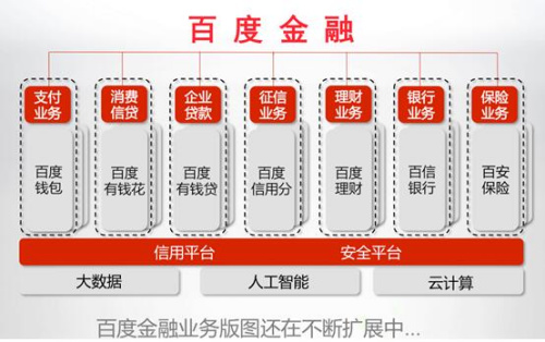 中国互联网大会举行 章政华详解百度钱包升级
