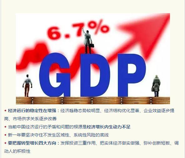瞭望|6.7%的GDP增速意味着什么