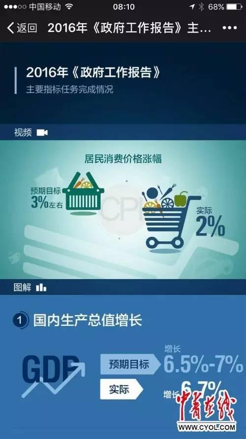 【大家谈】二维码印上政府工作报告 监督政府要这样方便