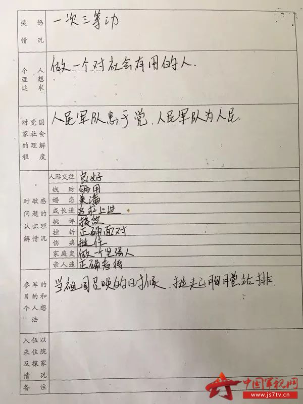 三次勇入火场,空降兵战士休假期间救人牺牲 英雄走好