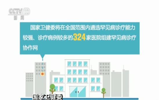 国家卫健委：宣布建立全国罕见病诊疗协作网 提高罕见病诊疗水平