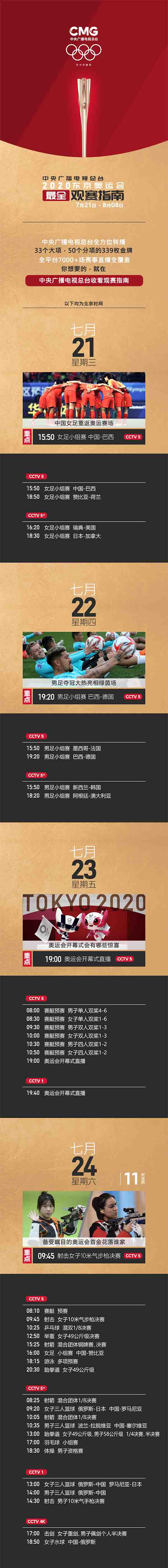 观赛指南！中央广播电视总台东京奥运会直播预告