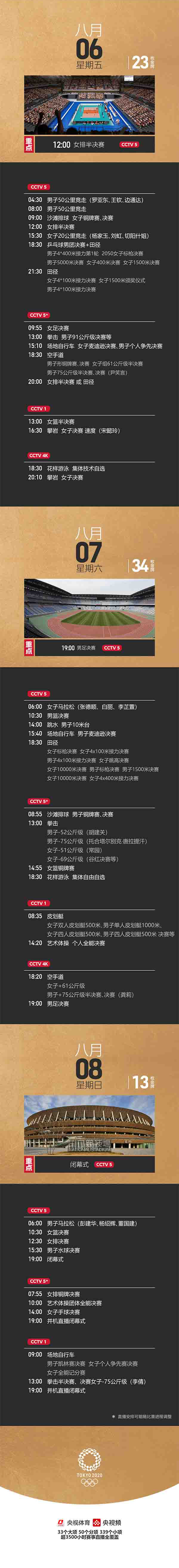 观赛指南！中央广播电视总台东京奥运会直播预告