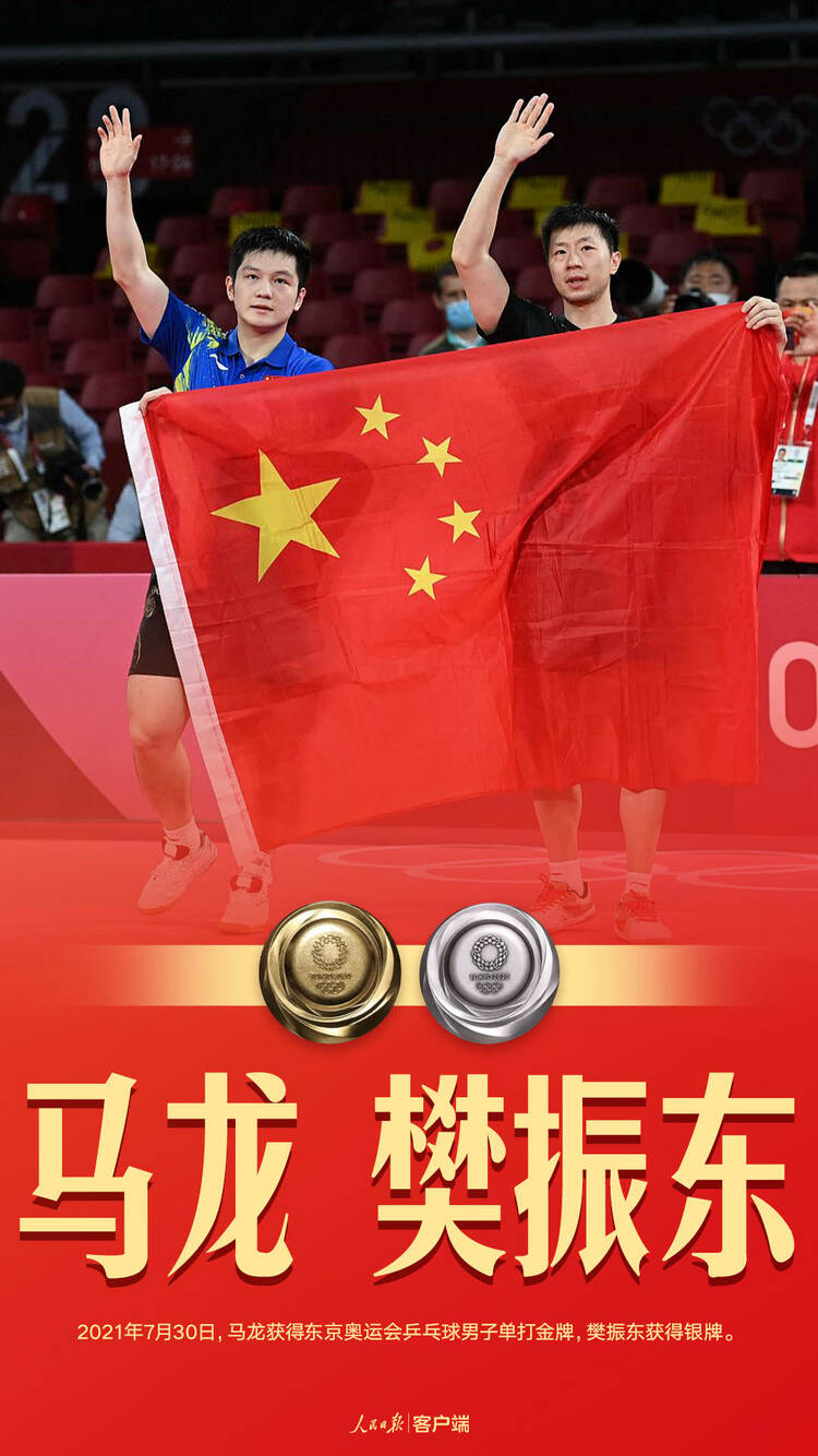 包揽金银X8，中国健儿yyds！