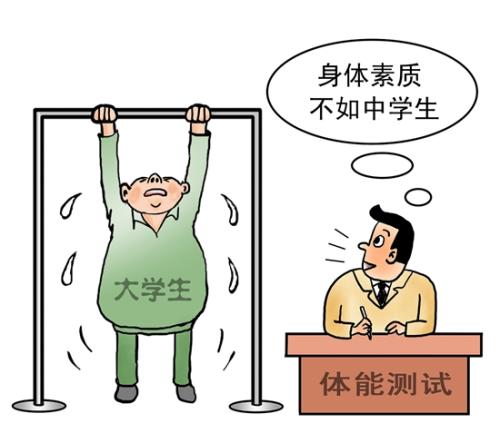 身体素质为何不合格 65.4%受访青年归因于锻炼少